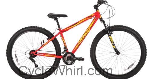 Huffy Torch 3.0 specs and reviews 